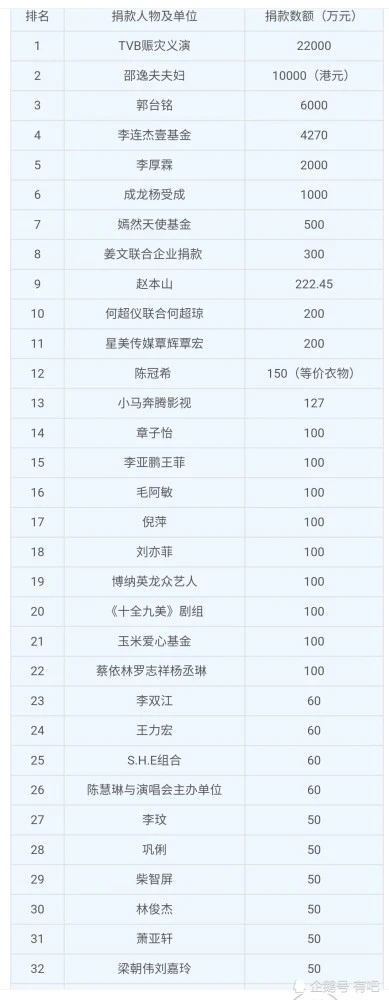税务小游戏_税务类手机游戏_税务互动游戏