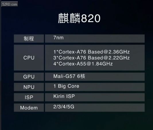 荣耀play5tpro处理器_荣耀play5tpro处理器_荣耀play5tpro处理器