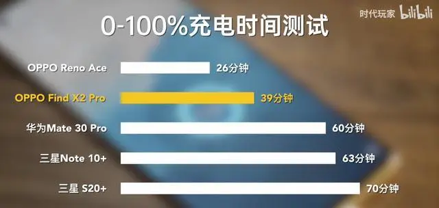 手机版开箱游戏_一加七游戏手机开箱_开箱子的手游