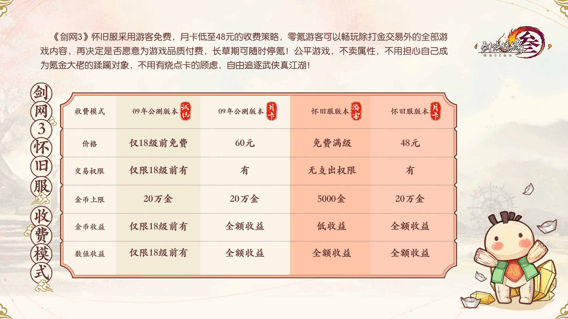收费手机游戏排行榜_推荐收费游戏手机_收费推荐手机游戏