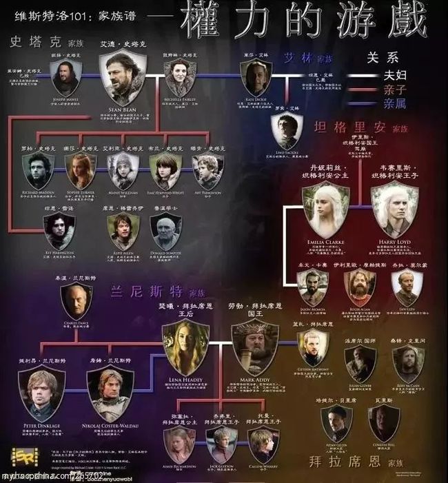 女系家族淫谋迅雷下载_女系家族qvod_女系家族淫谋