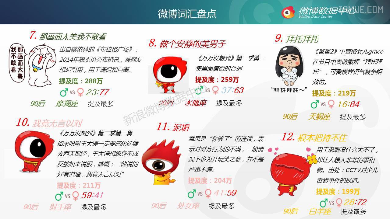 找找微博_微博在哪里找超话_微博找人在哪里找
