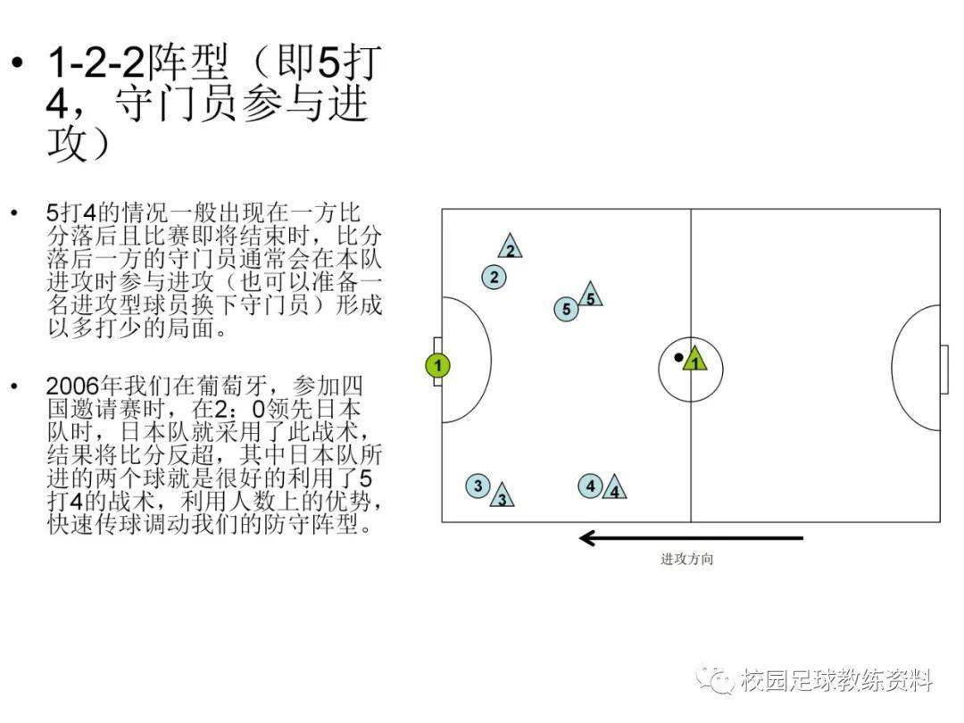 足球经理手机单机游戏_足球经理手机游戏_足球经理手机游戏