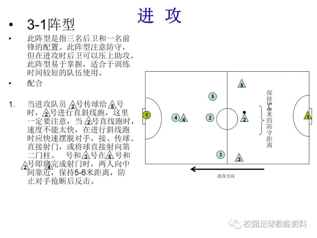 足球经理手机游戏_足球经理手机游戏_足球经理手机单机游戏
