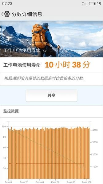 学生手机怎么玩游戏省电_玩手机省电游戏学生可以玩吗_打游戏省电的手机