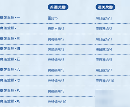 少女前线云图计划wiki_少女前线云图计划wiki_少女前线计划