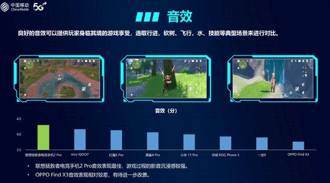 水果手机最新款_水果游戏手机推荐平价手机_手机上可以玩的水果机