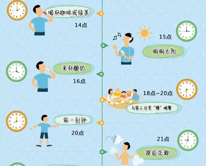 春节养生_春节养生主要做什么_春节养生攻略