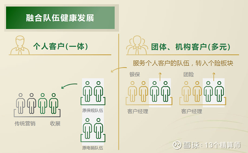 莱茵生命_莱茵生命十科主任_莱茵生命各科主任