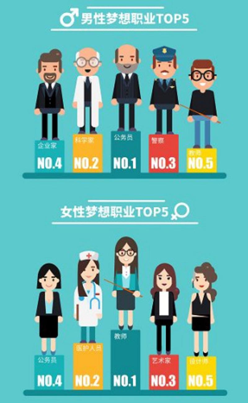选职业角色扮演的手机游戏_选角色扮演职业手机游戏叫什么_选角色扮演职业手机游戏推荐