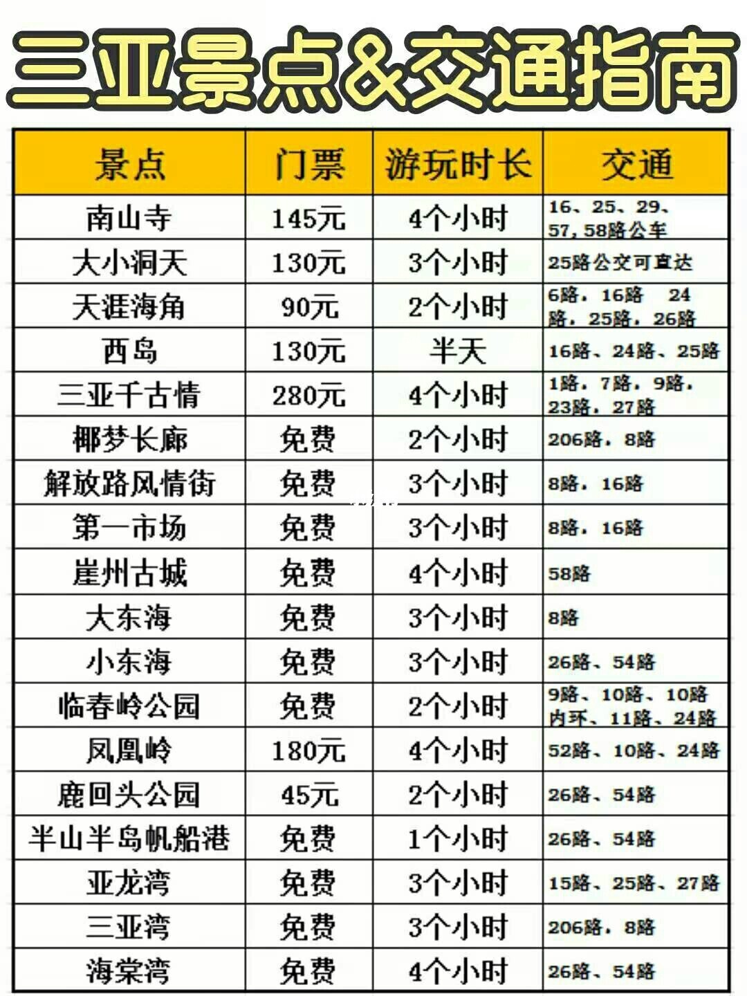 五一调休安排_五一调休安排26号上哪天的班_五一调休安排上哪天的课