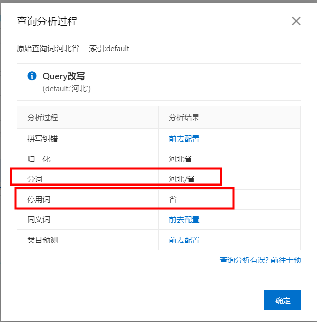 停用词表_jieba停用词_停用词表TXT下载