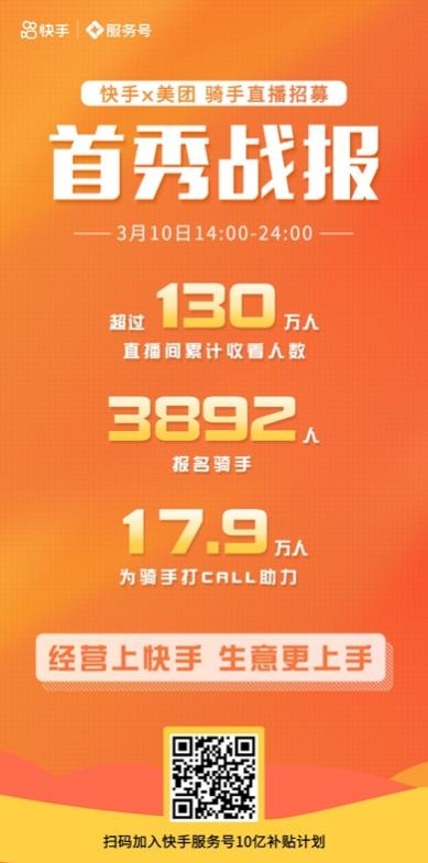 快手招聘官网_快手公司招聘官网_快手招聘2021