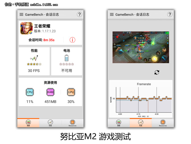 外观好看的游戏手机_外型帅手机游戏推荐_外型最帅的游戏手机