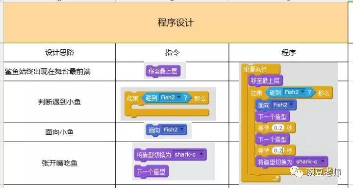 制作游戏的平台_制作平台手机游戏有哪些_手机制作游戏的平台