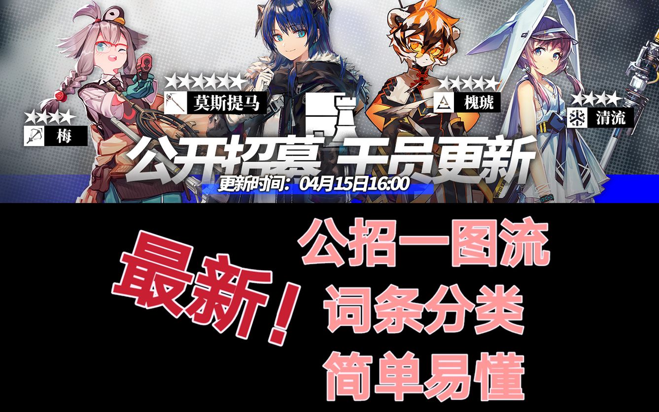 明日方舟生于黑夜角色_明日方舟生于黑夜新干员_明日方舟生于黑夜