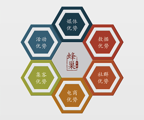 腾讯双人手机游戏推荐_腾讯双人手机游戏有哪些_腾讯手机双人游戏