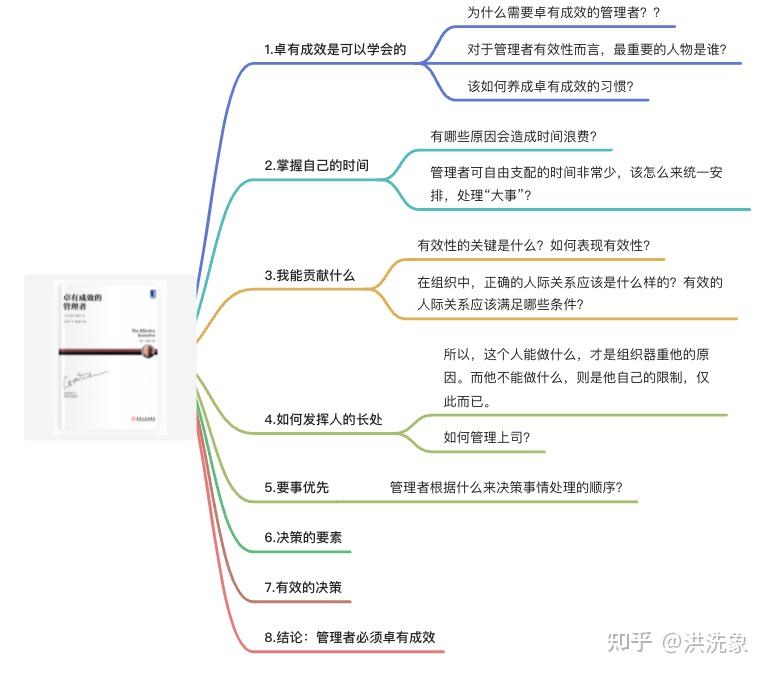 爆款打造方法_爆款打造方案设计_打造爆款