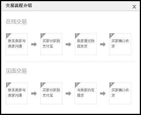 游戏闲鱼2_闲鱼399元游戏手机版_闲鱼游戏交易平台app