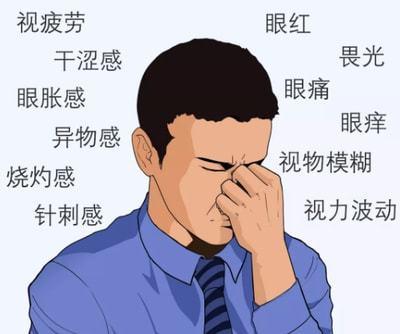打吃鸡眼睛难受_眼睛玩游戏痛怎么办_玩手机游戏吃鸡眼睛痛