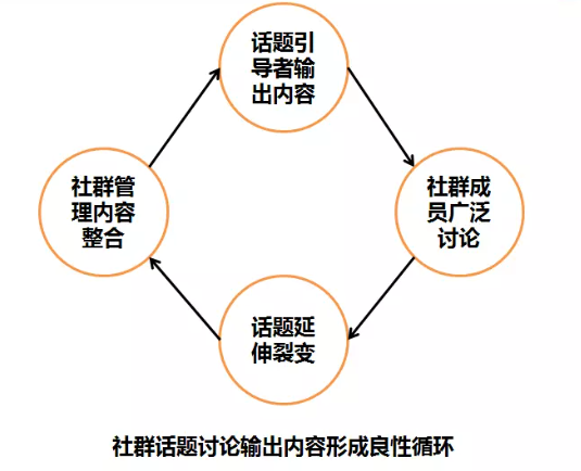 频繁办拉qq群人违法吗_qq群拉人过于频繁怎么办_频繁办拉qq群人会封号吗