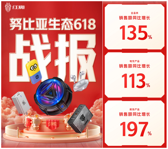 未来的手机游戏_销量未来手机游戏排行榜_未来游戏手机销量