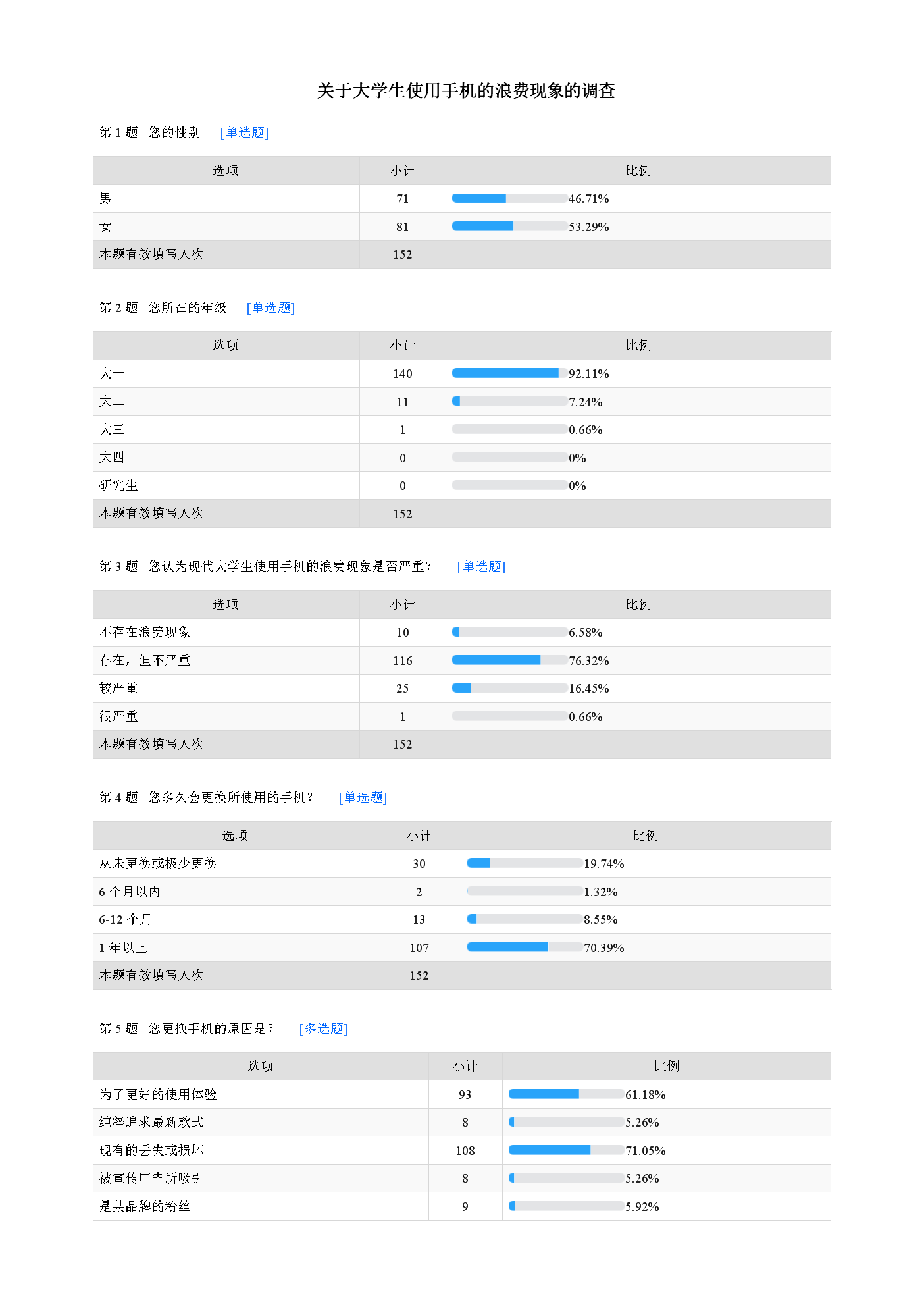 现在用手机还是打游戏好_现在手机打游戏比较好_打手机游戏用什么手机好