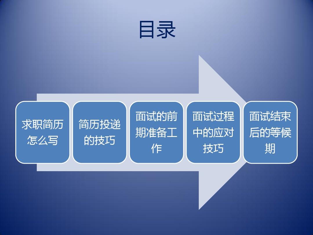 古贺刚日本电影_古贺刚一_古贺刚