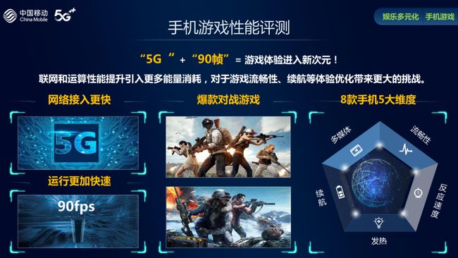 流量打手机好游戏用什么卡_用流量打游戏什么手机好_用流量玩手游费流量吗