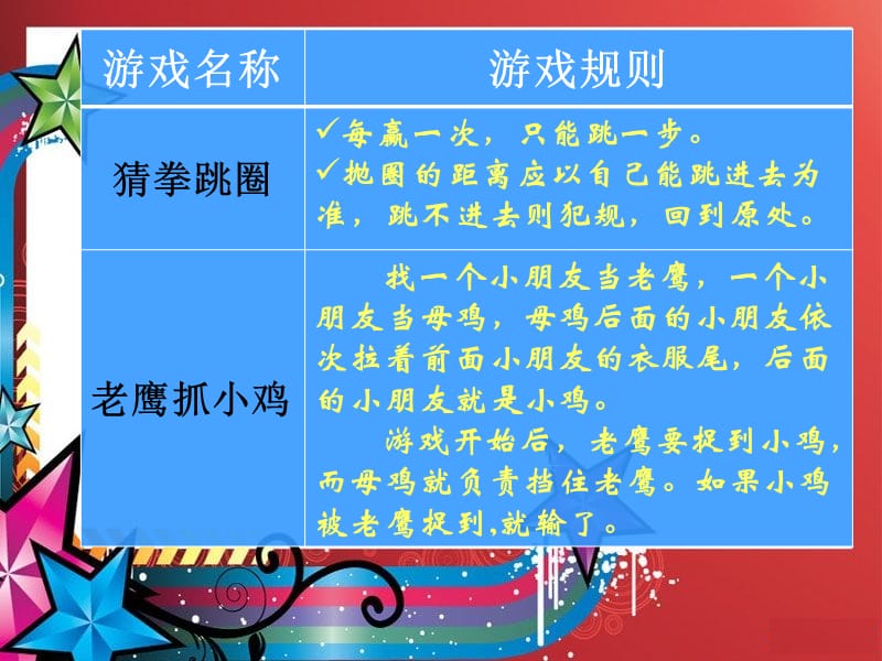 学习 手机游戏_手机游戏学校_手机游戏培训班