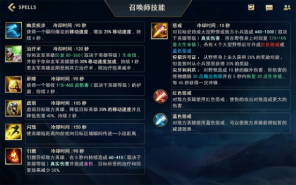 王者荣耀排位英雄要什么熟练度_王者荣耀排位英雄熟练度多少才能玩_王者荣耀排位英雄熟练度多少才能玩