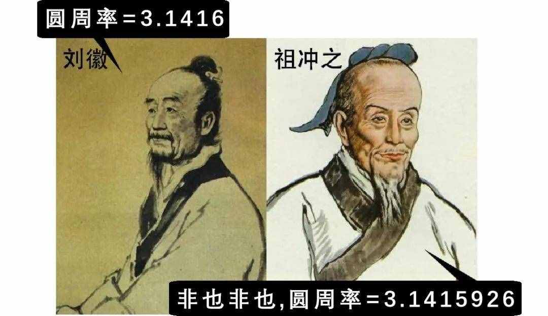 圆周率3.141的有效位数_圆周率第七位有效数字的人是谁_圆周率有效数字的人是