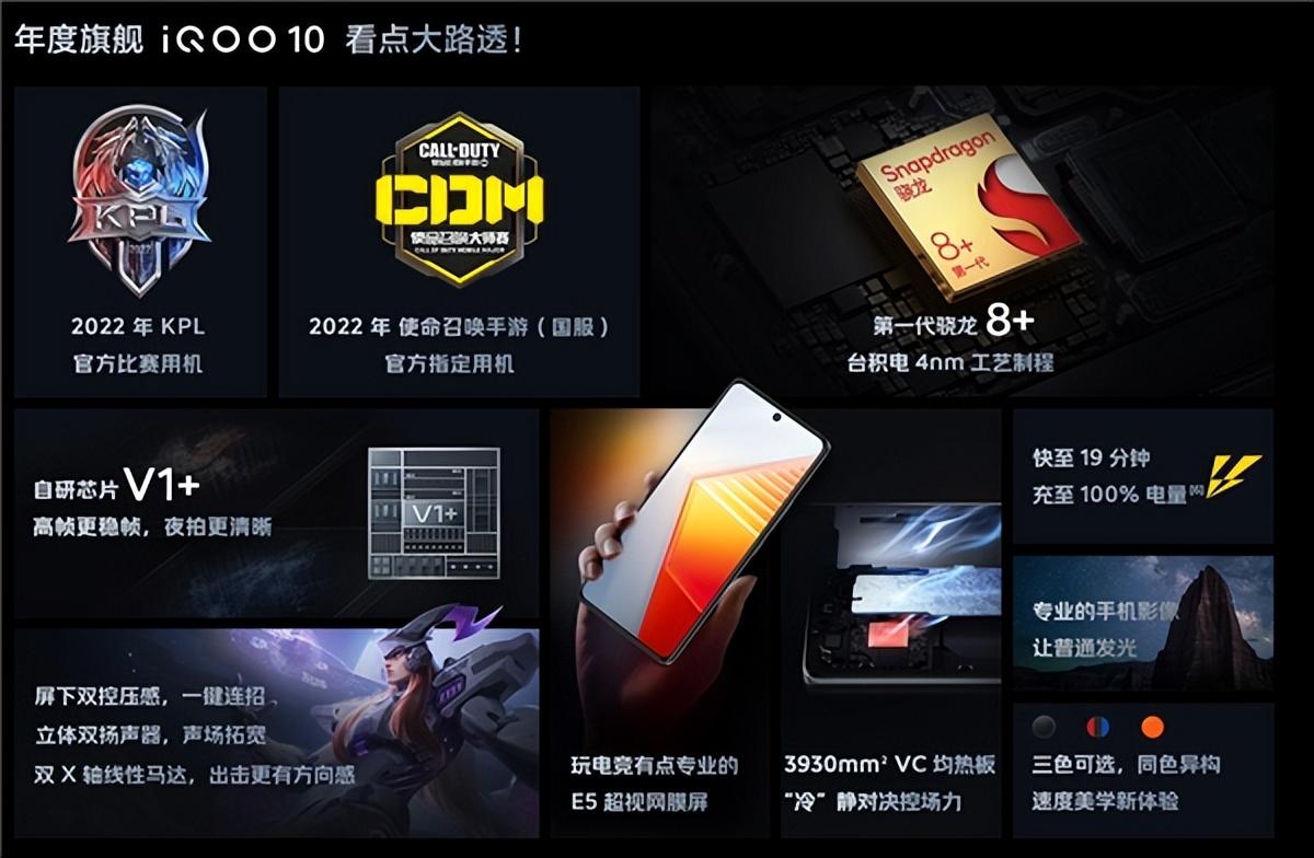 骁龙780打游戏费手机吗_骁龙玩游戏_高通骁龙打游戏
