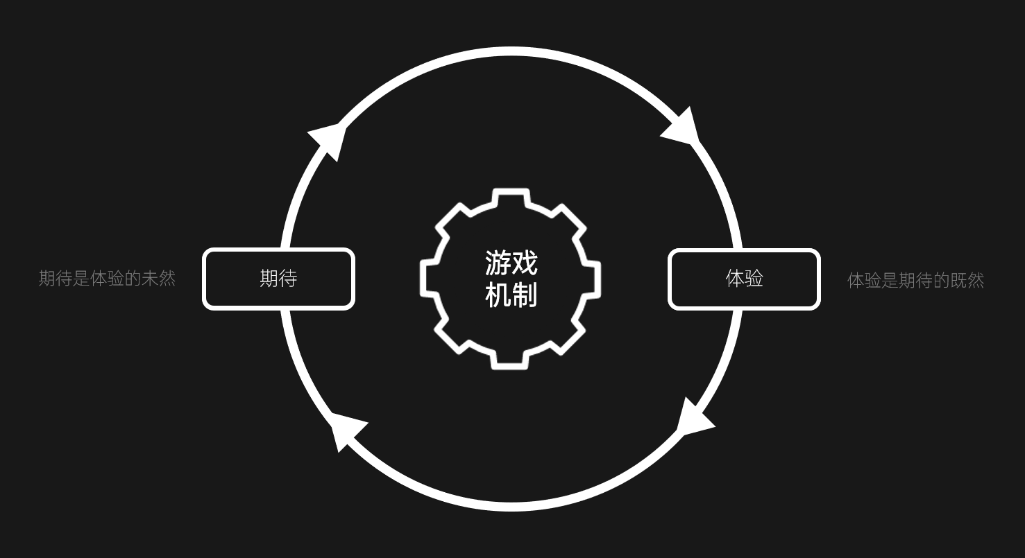 能自制游戏的软件_自制游戏app软件_自制游戏软件手机版2b