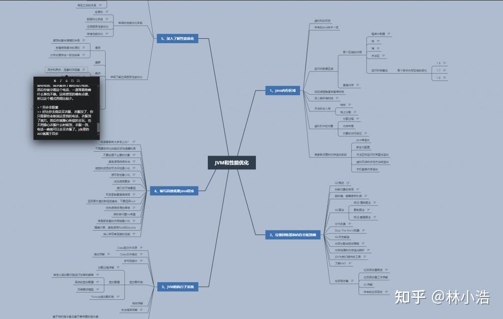asp.net是什么_asp.net是什么_asp.net是什么