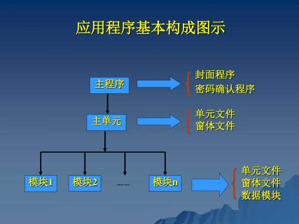 asp.net是什么_asp.net是什么_asp.net是什么