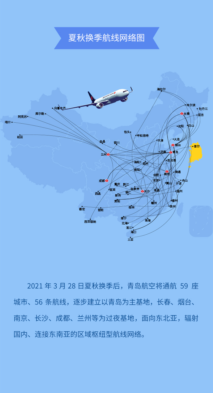 管制和塔台_塔台管制手机游戏_塔台管理游戏