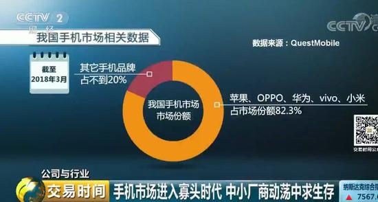 前景调查报告手机市场游戏分析_游戏手机市场前景调查报告_手机游戏市场分析报告
