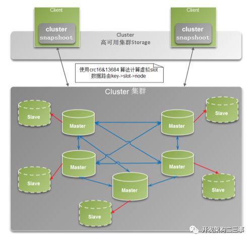 观察者模式java_java与模式_责任链模式java