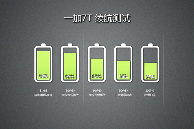 游戏手机2500以内_2300的游戏手机_2500以内的游戏手机
