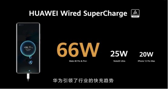 玩游戏用华为千元手机_华为手机玩游戏要开的功能_华为手机玩手游
