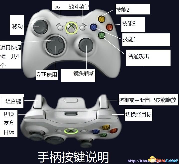 按键手机经典游戏_按键手机游戏_游戏键手机吗