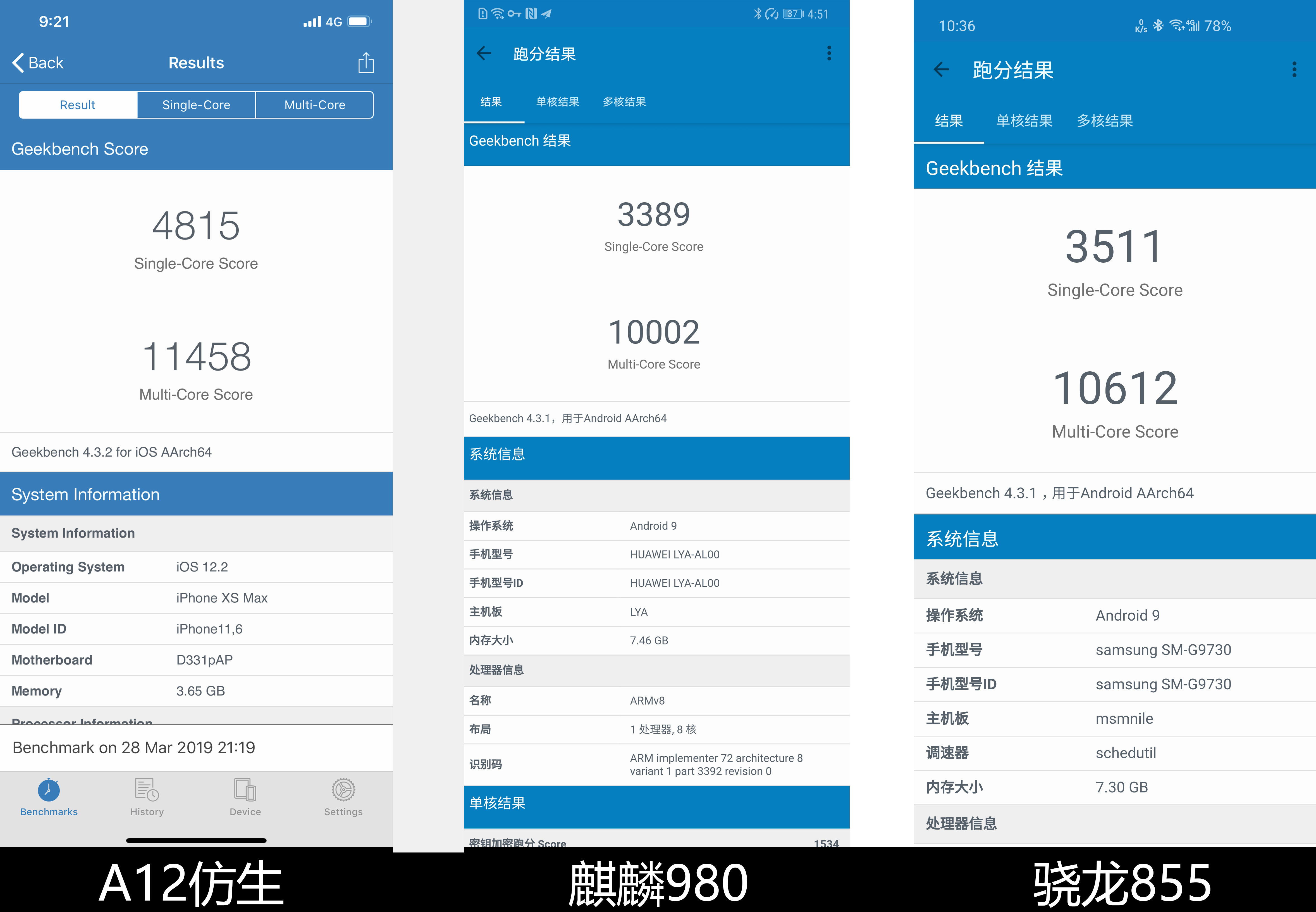 骁龙8gen1跑分_骁龙8gen1跑分_骁龙8gen1跑分