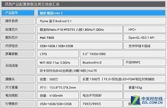 游戏手机学生党推荐哪几款_学生党手机游戏_学生游戏200元手机推荐
