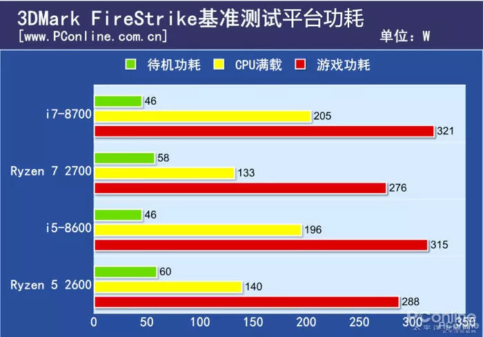 游戏发烧手机_玩游戏手机发热裂开_玩游戏手机发热会不会爆炸