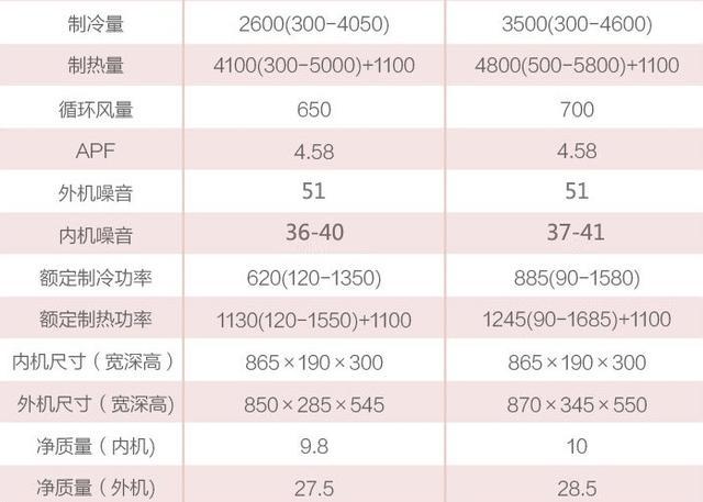 玩游戏手机发热会不会爆炸_游戏发烧手机_玩游戏手机发热裂开