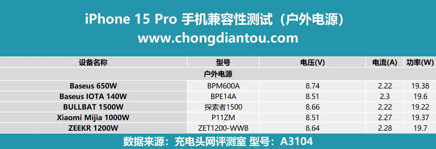 iphone支持nfc_苹果可支持nfc_苹果13支持nfc功能吗