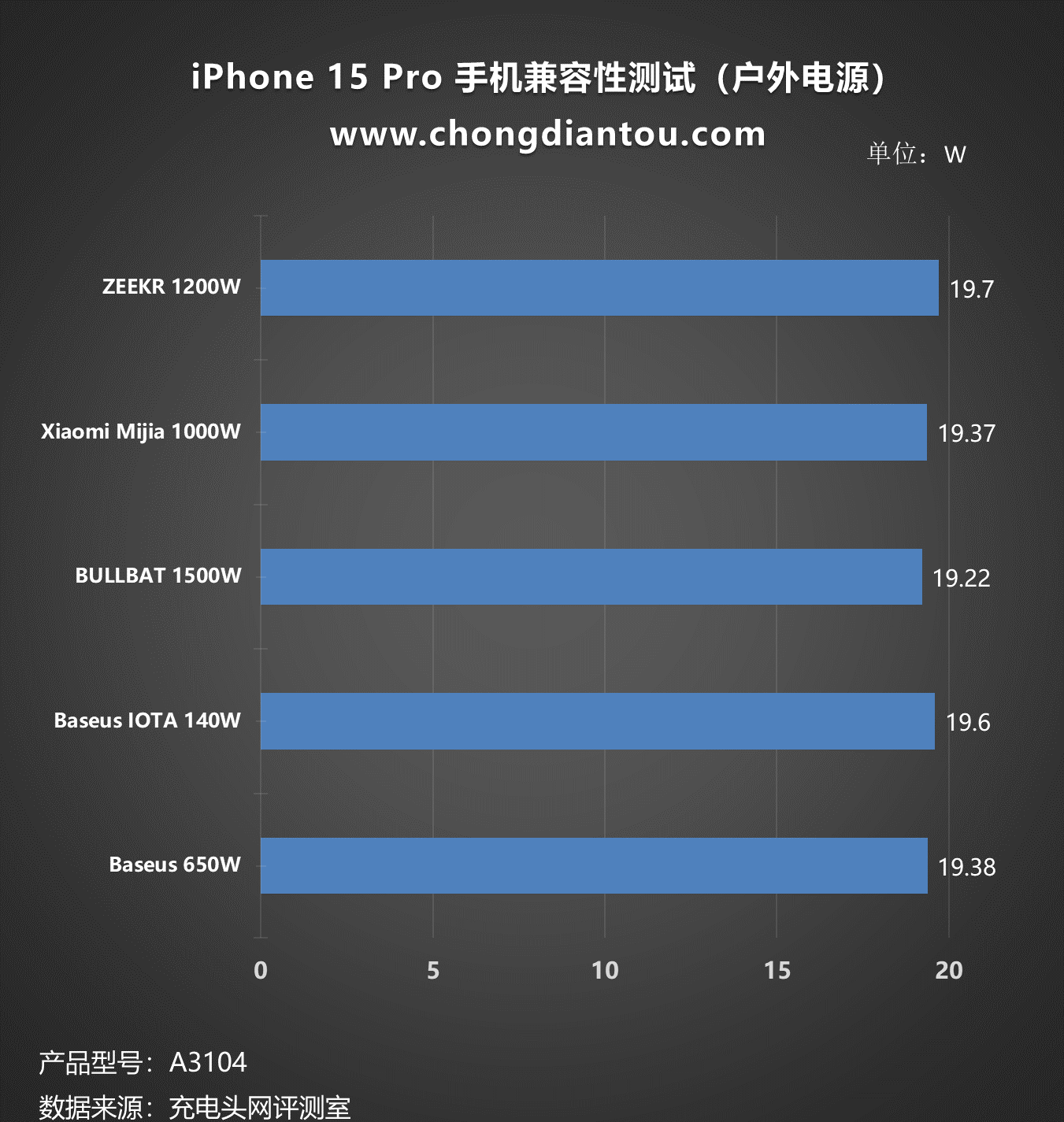 苹果可支持nfc_苹果13支持nfc功能吗_iphone支持nfc