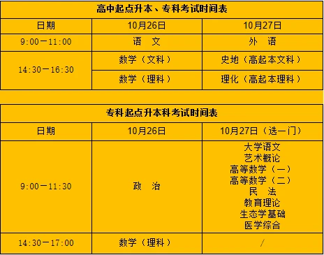 高考时间年年都一样吗_2021年高考时间_高考时间2021年