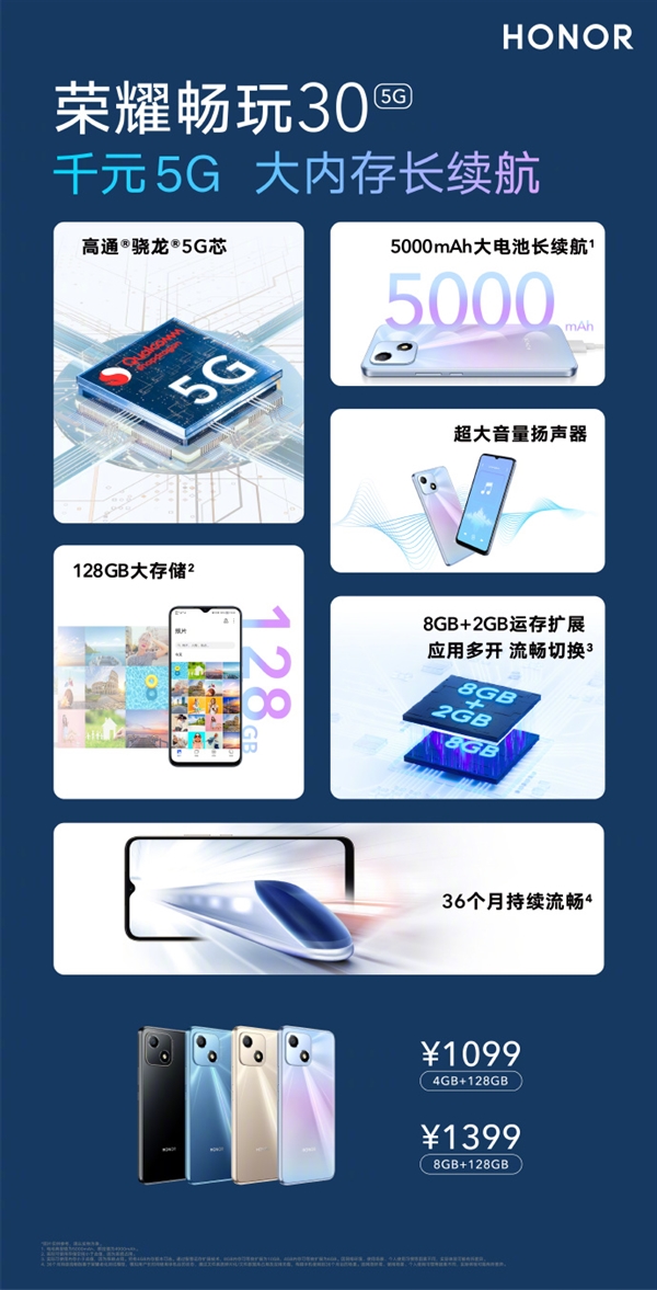 骁龙888和骁龙8+哪个好_骁龙888_骁龙888相当于苹果a几